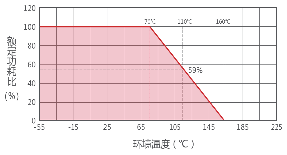 RI80߉(xin)D
